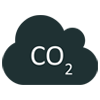 Kilograms of CO₂ Prevented